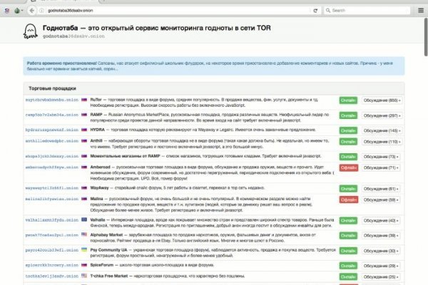 Kraken cc зеркало kr2web in